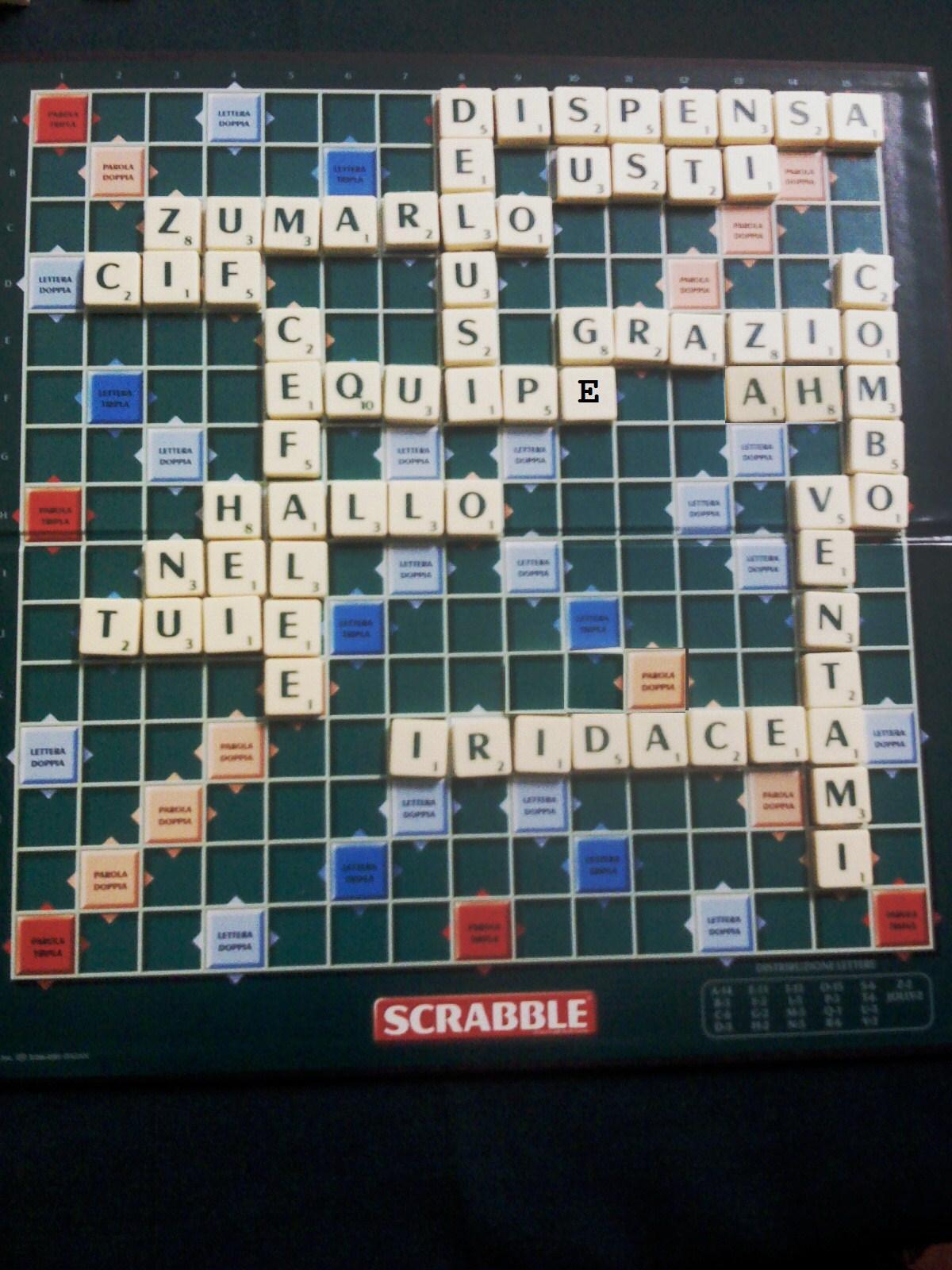 Tabellone 190210